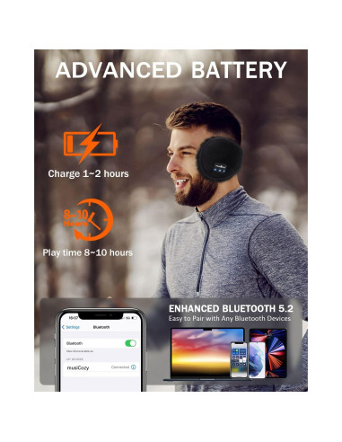 Auriculares Bluetooth MUSICOZY GH12 Orejeras Calentadoras Negro