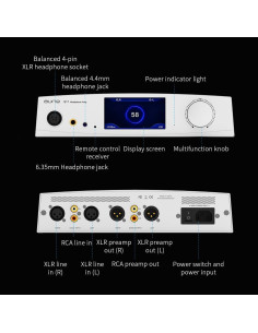 Amplificador de Auriculares Aune S17 Pro Clase A Plata 7.5W 2