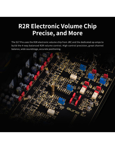 Amplificador de Auriculares Aune S17 Pro Clase A Plata 7.5W