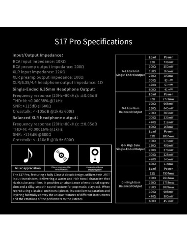 Amplificador de Auriculares Aune S17 Pro Clase A Plata 7.5W