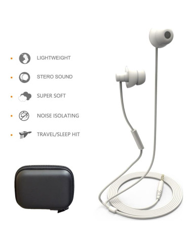 Auriculares Intrauditivos MAXROCK Silicona Suave 3.5mm Blanco