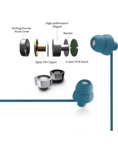 Tapones para Oídos Aislantes de Ruido MAXROCK - Silicona Suave