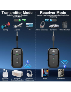 Adaptador Bluetooth 5.4 Beeitzie B103 2-en-1 para Aviones 2