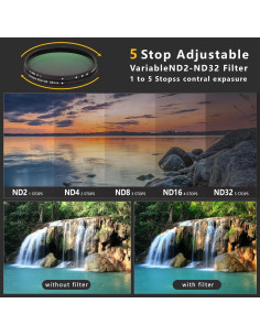 Filtro ND Variable Boysinglens 52MM ND2-32 para Teléfonos 2
