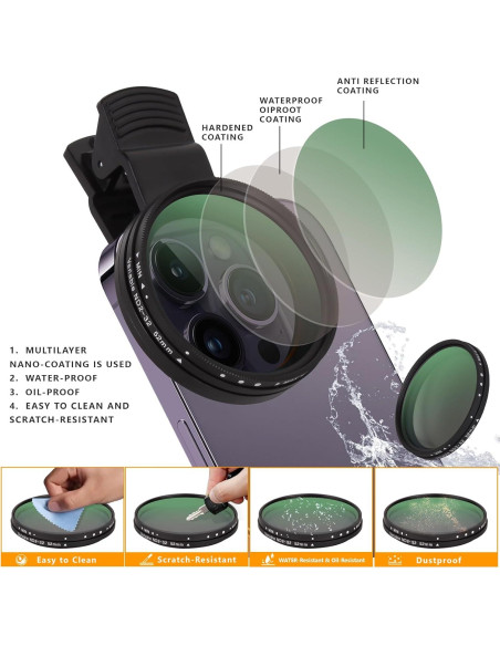 Filtro ND Variable Boysinglens 52MM ND2-32 para Teléfonos