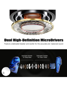 Monitores de oído BASN BSG-MC100 Azul - Aislamiento de Ruido 2