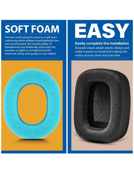 Almohadillas de Reemplazo TRANSTEK para Auriculares P7 - Malla Transpirable