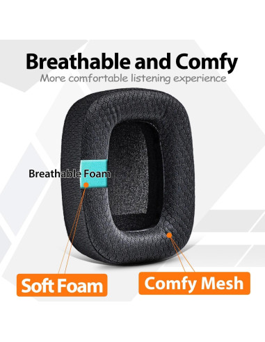 Almohadillas de Reemplazo TRANSTEK para Auriculares P7 - Malla Transpirable