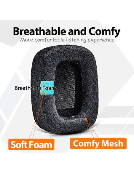 Almohadillas de Reemplazo TRANSTEK para Auriculares P7 - Malla Transpirable