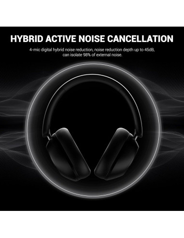 Auriculares Inalámbricos OneOdio Focus A5 ANC, 75H, Bluetooth 5.4