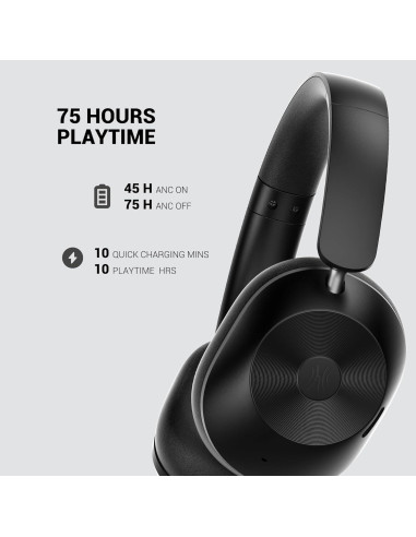 Auriculares Inalámbricos OneOdio Focus A5 ANC, 75H, Bluetooth 5.4