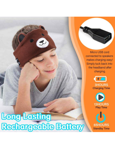 Auriculares Inalámbricos para Niños RBFSAH Oso con Volumen Limitado