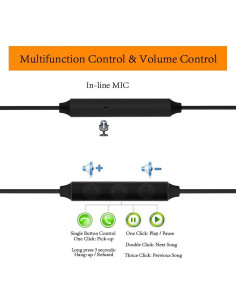 Auriculares In-Ear MAXROCK con Aislamiento de Ruido - Negro 2