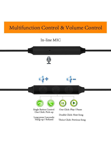 Auriculares In-Ear MAXROCK con Aislamiento de Ruido - Negro