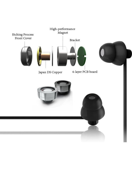 Auriculares In-Ear MAXROCK con Aislamiento de Ruido - Negro