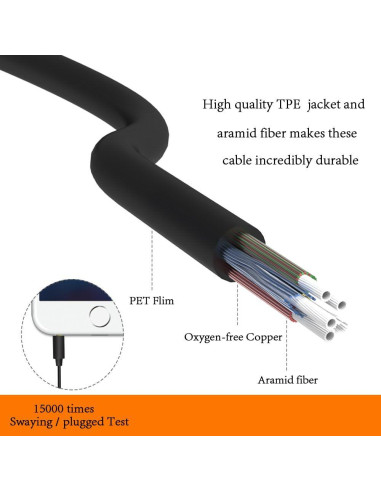 Auriculares In-Ear MAXROCK con Aislamiento de Ruido - Negro