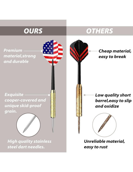 Dardos de Punta de Acero Ohuhu - Juego Profesional 12 Pcs