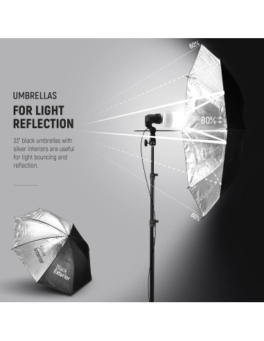 Kit de Iluminación Fotográfica NEEWER 600W con 3 Bombillas LED