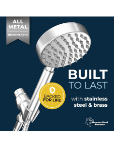 Cabezal de Ducha Handheld HammerHead Showers Níquel Cepillado 1.75 GPM 2