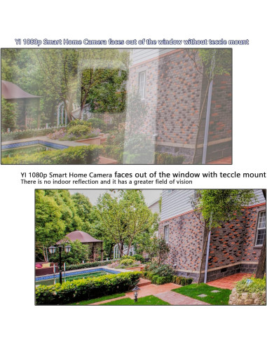 Soporte de Ventana Teccle para Cámara Yi Home - Paquete de 2