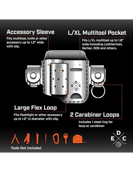 Funda de Cuero EDC 1791 para Multiherramienta y Linterna