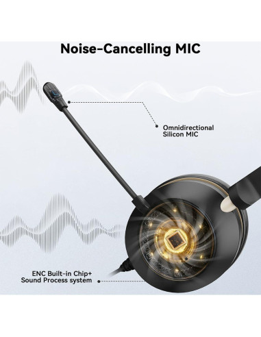 Auricular USB Wantek 882K con micrófono y cancelación de ruido