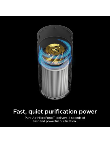 Purificador de Aire Shark AP1000 HEPA 102 m, Alergias, Silencioso