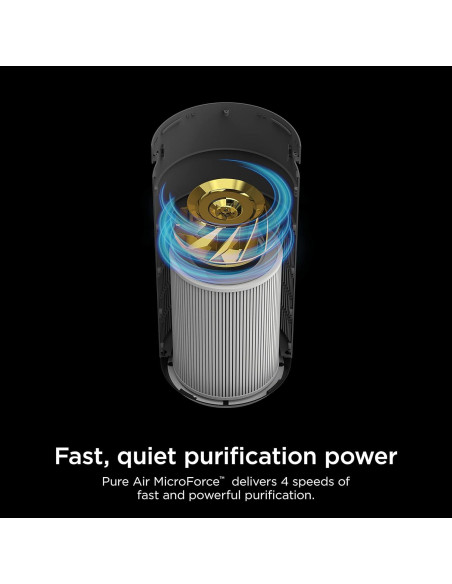 Purificador de Aire Shark AP1000 HEPA 102 m, Alergias, Silencioso