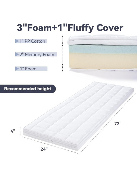 Colchón enrollable para cuna Aurour 190.5x61cm viscoelástico