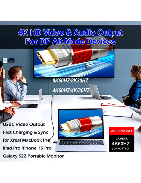 Cable USB-C a USB-C 4K 100W 15FT Yotetion Trenzado