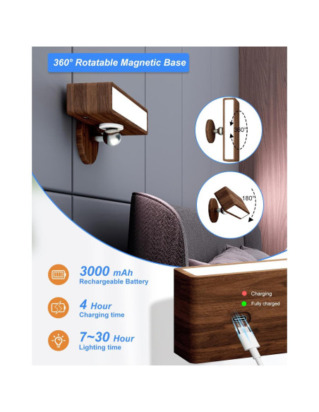 Aplique de Pared Inalámbrico YiLaie con Control Remoto 3 Colores