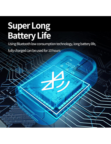 Control Remoto Inalámbrico TELESIN para GoPro con Pantalla LCD