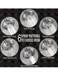 Cabezal de Ducha Aqua Elegante Níquel Cepillado 1.8 GPM 6 Modos 2