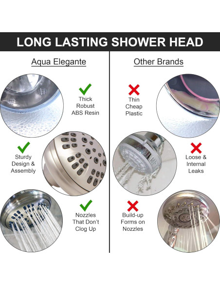 Cabezal de Ducha Aqua Elegante Níquel Cepillado 1.8 GPM 6 Modos