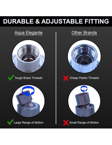 Cabezal de Ducha Aqua Elegante Níquel Cepillado 1.8 GPM 6 Modos