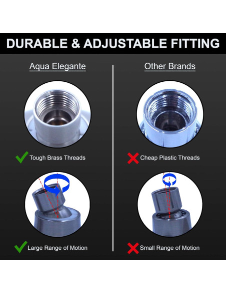 Cabezal de Ducha Aqua Elegante Níquel Cepillado 1.8 GPM 6 Modos