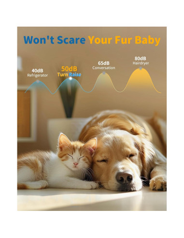 Cortadora de Perros Inalámbrica TURN RAISE 7000rpm con LED