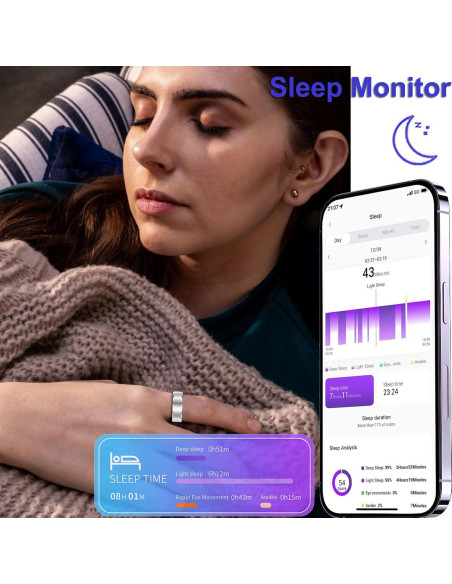 Anillo Inteligente de Salud Shenzhen - Monitoreo Cardíaco y Sueño