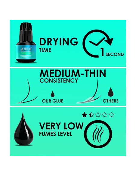Pegamento para Extensiones de Pestañas Stacy Lash 5ml Extra Fuerte
