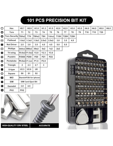 Juego de Destornilladores de Precisión STREBITO 124 Piezas