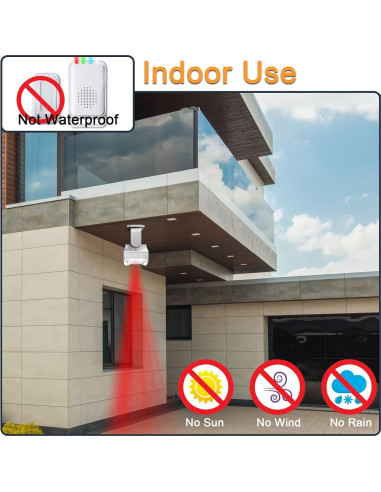 Detector de Movimiento Timbre de Bienvenida HoneTeek 1 Sensor