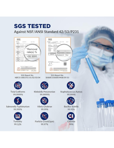 Filtro de Reemplazo Membrane Solutions C3 UF + ACF para Agua