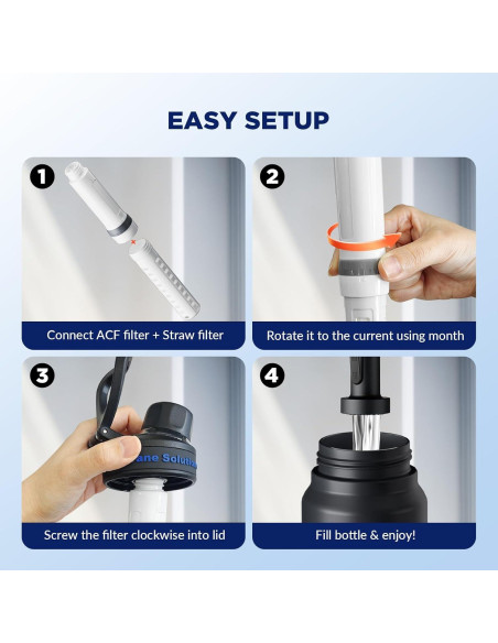 Filtro de Reemplazo Membrane Solutions C3 UF + ACF para Agua