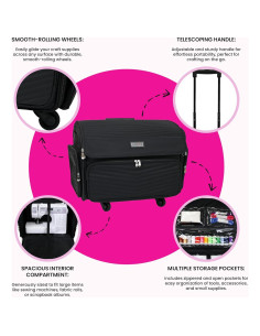 Estuche de Almacenamiento Deluxe Todo Mary para Máquina de Coser Negro 2