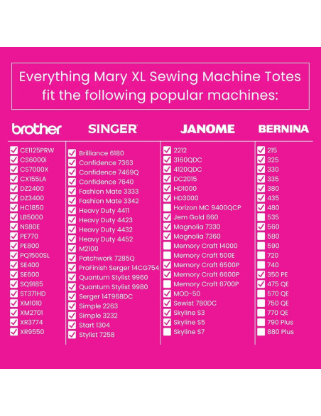 Estuche de Almacenamiento Deluxe Todo Mary para Máquina de Coser Negro