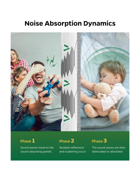 Paneles Aislantes de Sonido Topnaca 12 Hexágonos 30.48x25.4cm