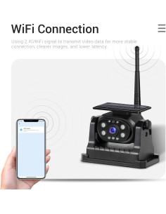 Cámara de Respaldo Inalámbrica Hikity Solar WiFi HD 1080P 2