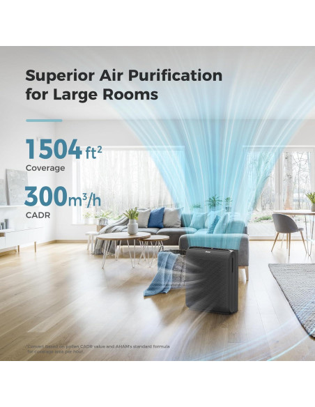 Purificador de Aire AROEVE MK07 Negro para Habitaciones hasta 139 m
