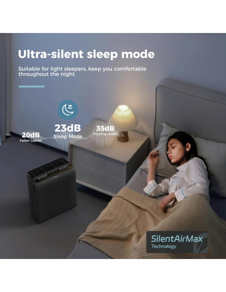 Purificador de Aire AROEVE MK07 Negro para Habitaciones hasta 139 m