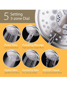 Cabezal de Ducha Hydroluxe Combo 3 Vías Niquel 24 Configuraciones 2